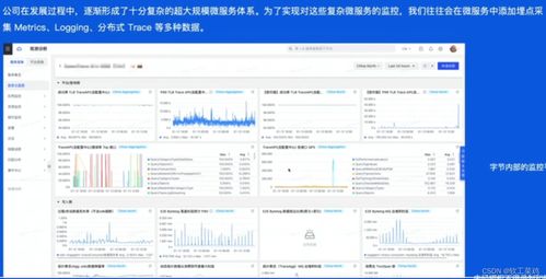 go 字節(jié)跳動(dòng) 從需求到上線全流程