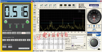 研華公司基于usb總線的虛擬儀器測量技術概述