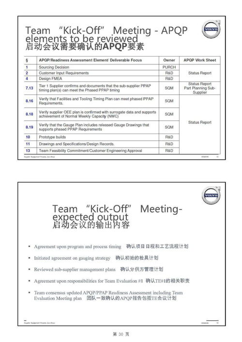 主機(jī)廠產(chǎn)品開發(fā)流程及整車項目計劃