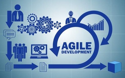 定制軟件的"快餐吃法":模板定制的樂與痛