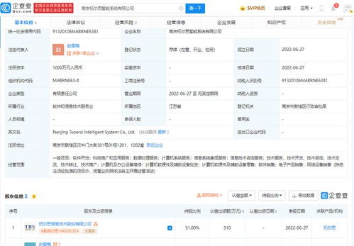 拓爾思于南京參股成立智能系統(tǒng)公司
